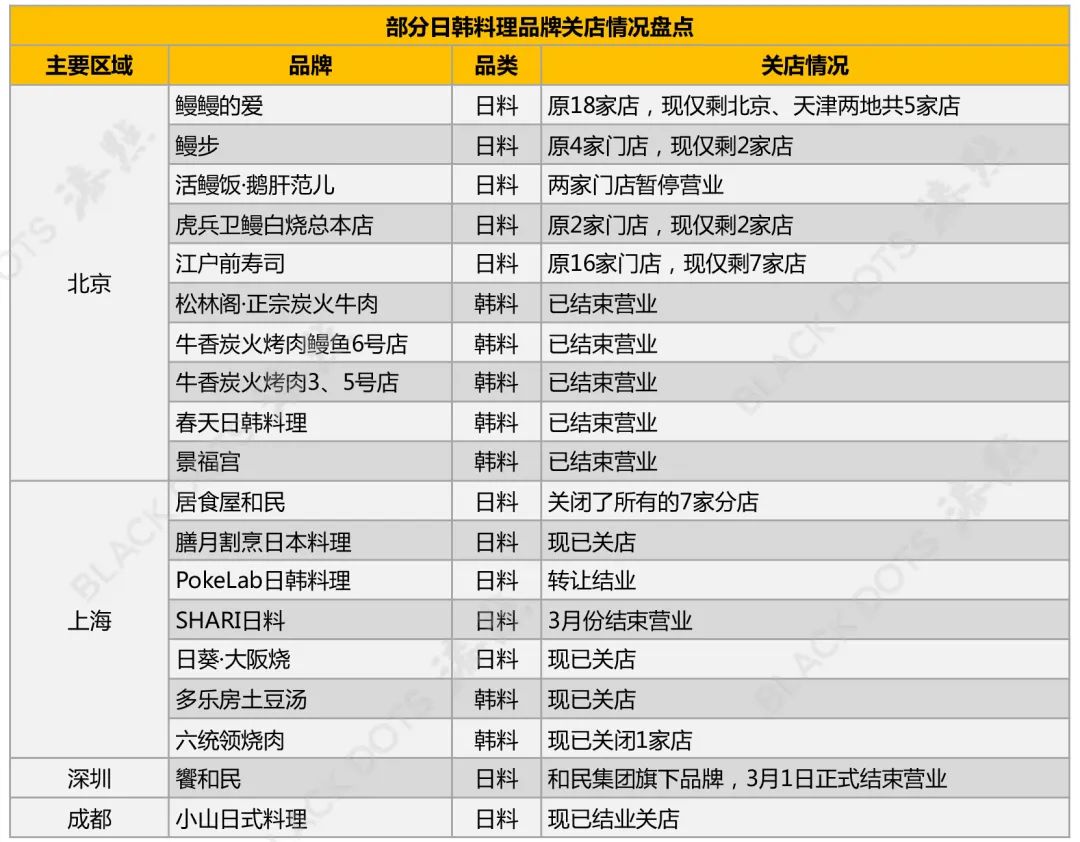 西茶茶楼_西村茶餐厅_茶淀茶西村人口钱多钱给