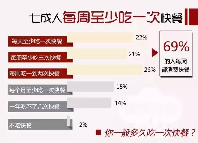 广少茶餐厅团购_餐饮团购文案_团购餐饮网站大全