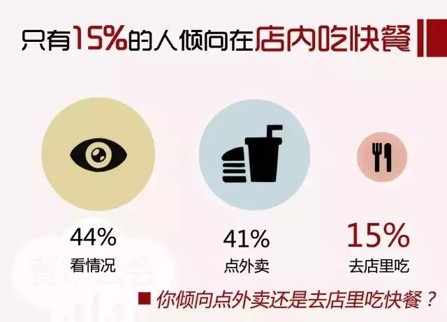 餐饮团购文案_广少茶餐厅团购_团购餐饮网站大全