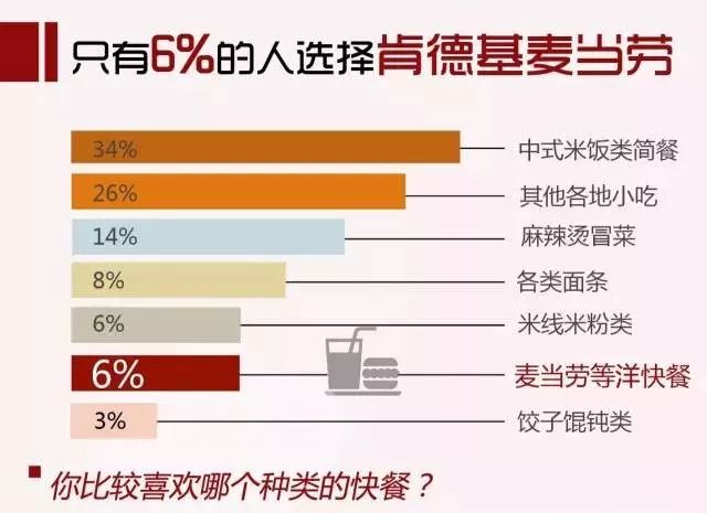 广少茶餐厅团购_团购餐饮网站大全_餐饮团购文案