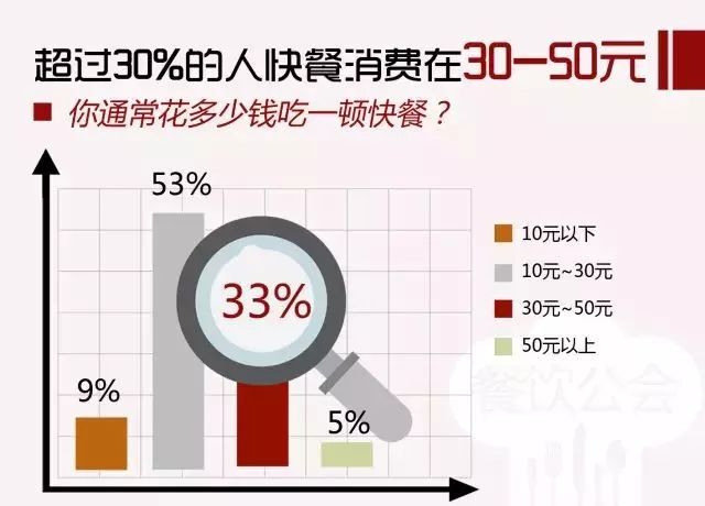 餐饮团购文案_团购餐饮网站大全_广少茶餐厅团购