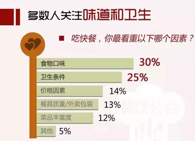 团购餐饮网站大全_餐饮团购文案_广少茶餐厅团购