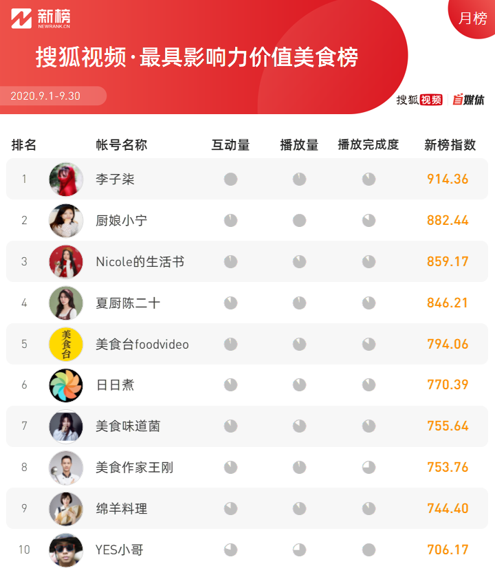 印度搞笑短视频_生活搞笑趣事印度版视频_印度搞笑的事情