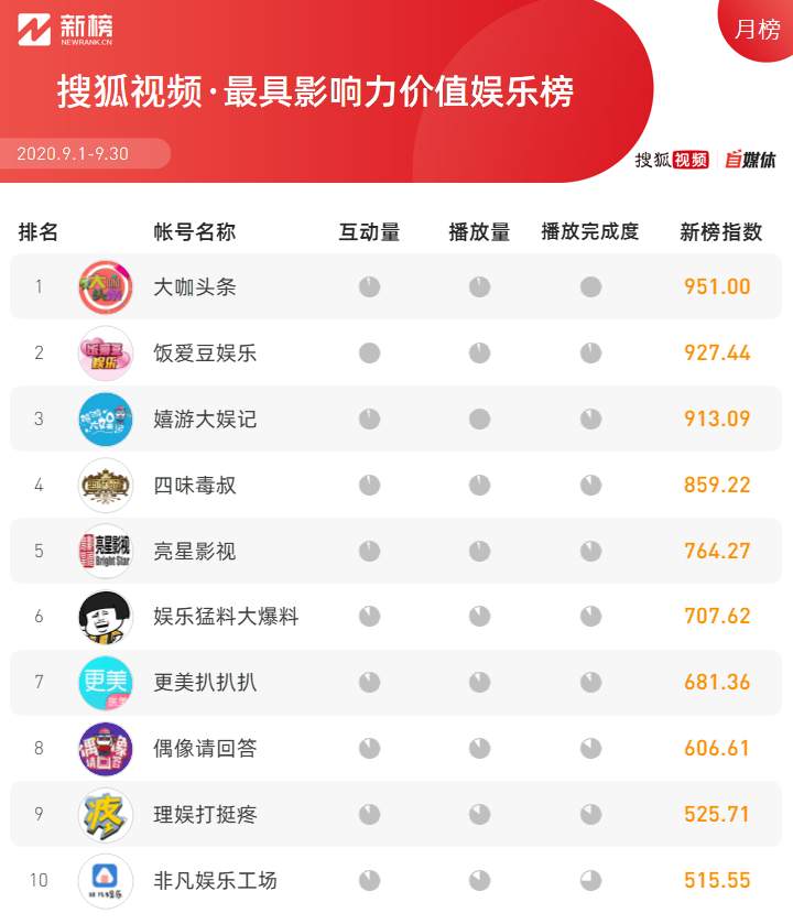 生活搞笑趣事印度版视频_印度搞笑短视频_印度搞笑的事情