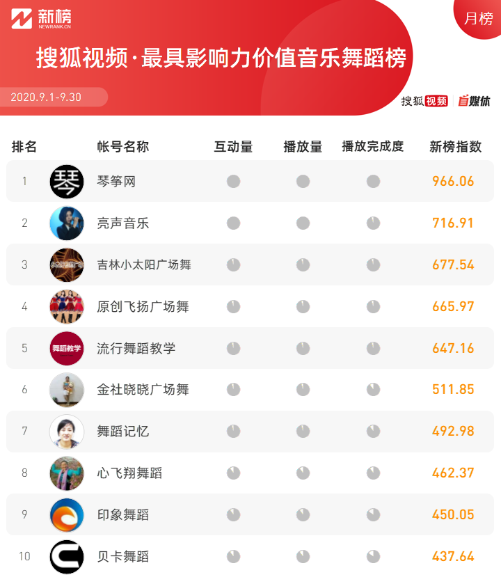 印度搞笑的事情_印度搞笑短视频_生活搞笑趣事印度版视频