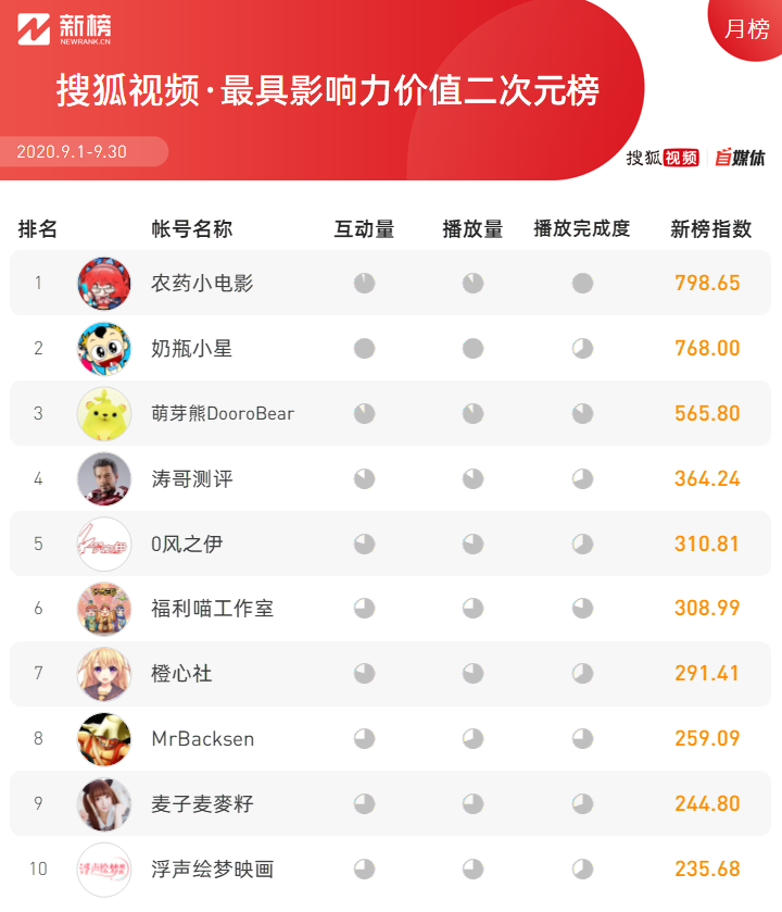 印度搞笑的事情_印度搞笑短视频_生活搞笑趣事印度版视频
