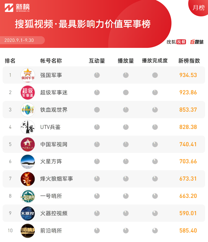 印度搞笑短视频_印度搞笑的事情_生活搞笑趣事印度版视频