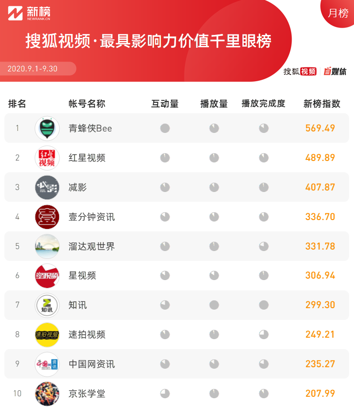 印度搞笑的事情_生活搞笑趣事印度版视频_印度搞笑短视频