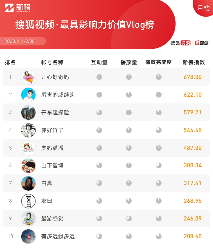 印度搞笑短视频_印度搞笑的事情_生活搞笑趣事印度版视频