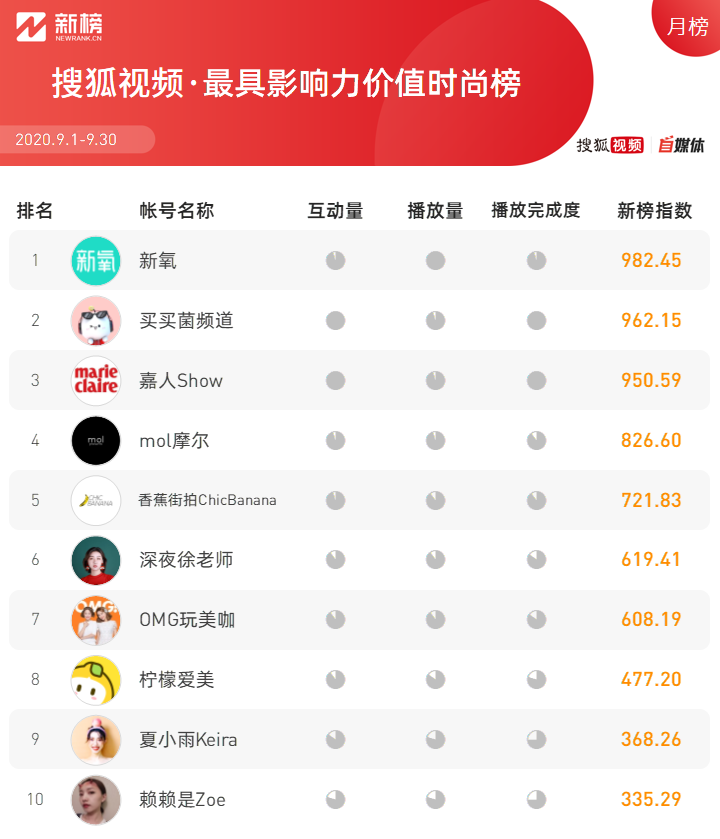 印度搞笑短视频_印度搞笑的事情_生活搞笑趣事印度版视频