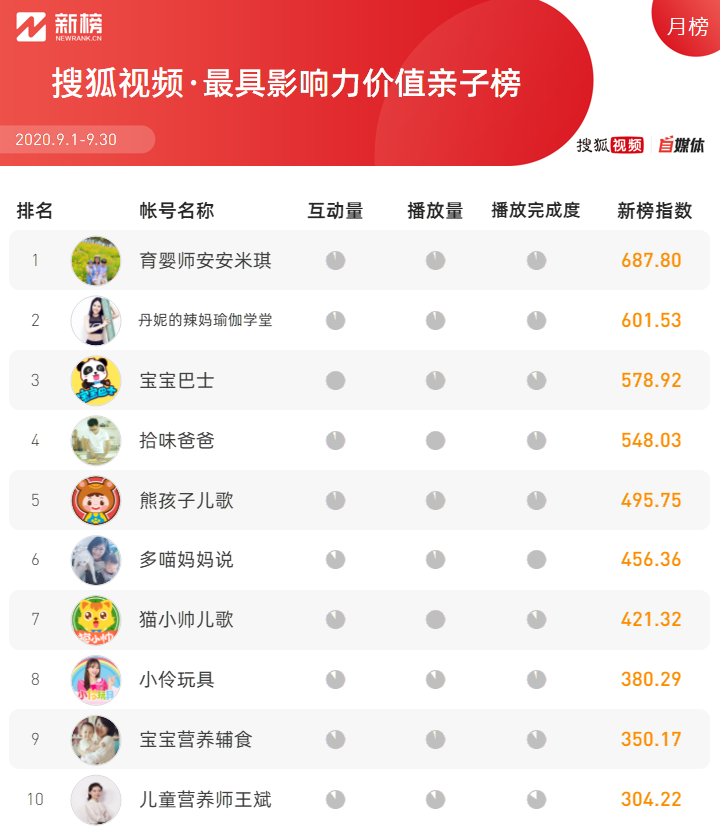 印度搞笑短视频_印度搞笑的事情_生活搞笑趣事印度版视频
