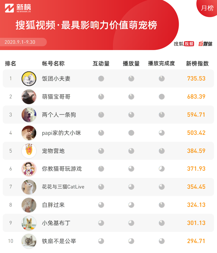 印度搞笑的事情_生活搞笑趣事印度版视频_印度搞笑短视频