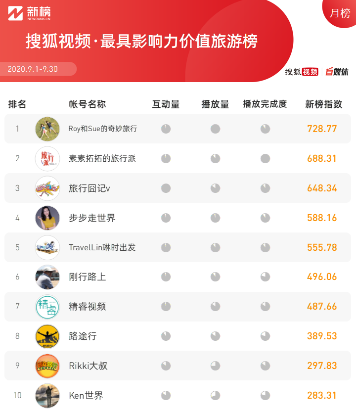 印度搞笑短视频_生活搞笑趣事印度版视频_印度搞笑的事情