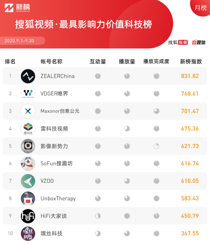 印度搞笑的事情_生活搞笑趣事印度版视频_印度搞笑短视频