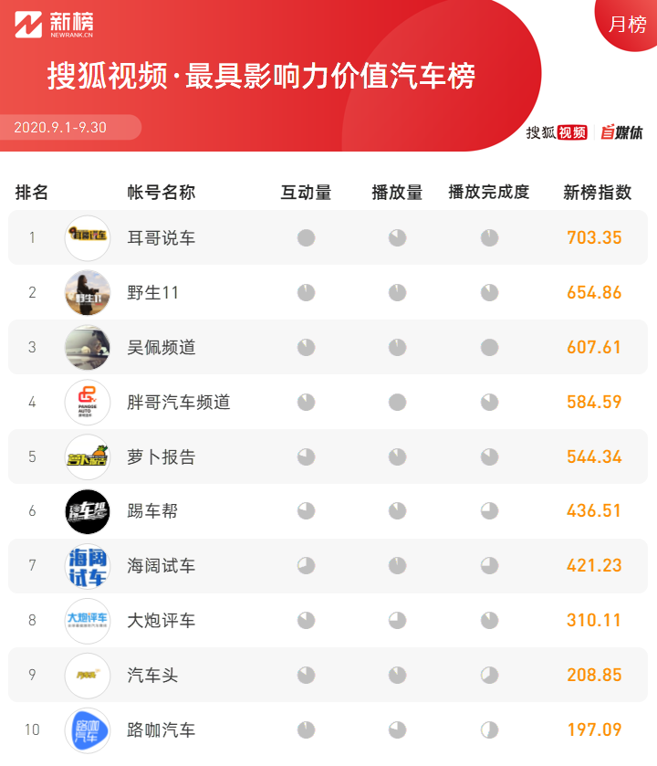 印度搞笑短视频_生活搞笑趣事印度版视频_印度搞笑的事情