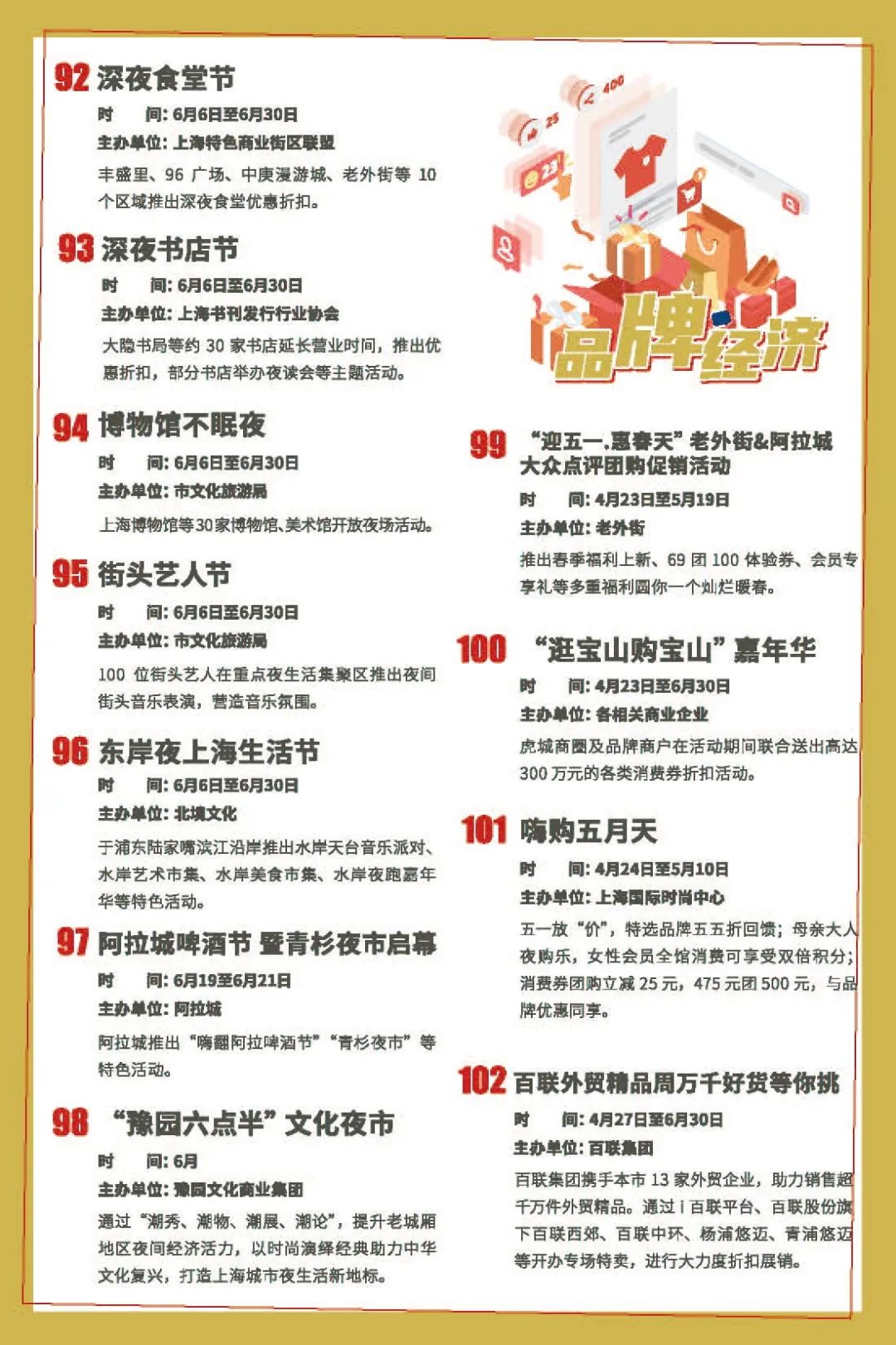 美食节将在本周四举行_国际美食节周周有主题_美食周活动