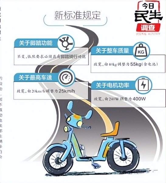 家庭出行要注意的安全问题_家庭日常出行的交通_家庭出行简笔画