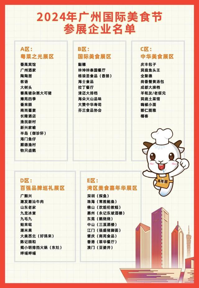 国际广场美食街_美食广场有什么好吃的_美食广场档口