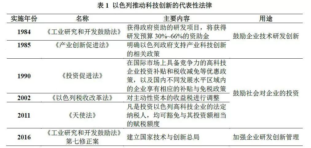 体制思维创业人是指_体制内的人的思维_体制思维创业的人