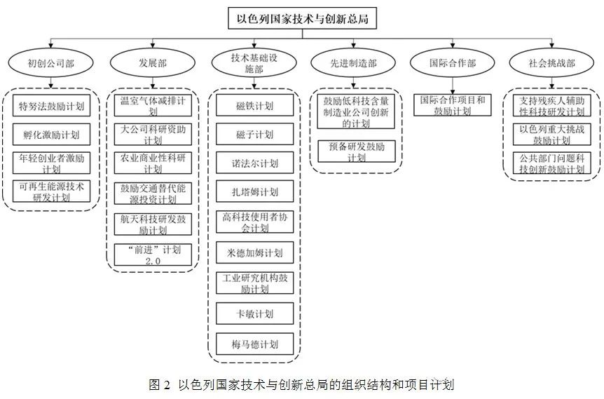 体制思维创业的人_体制内的人的思维_体制思维创业人是指