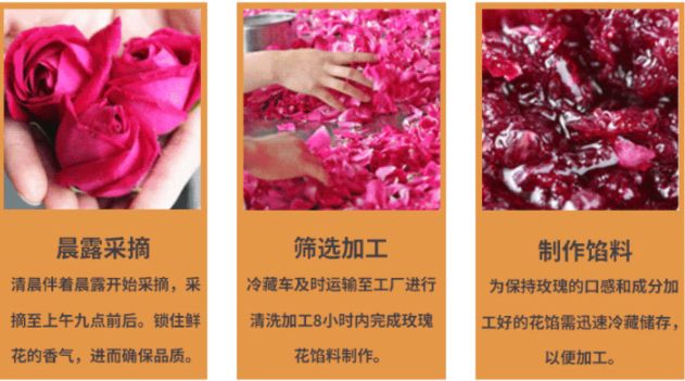 点心玫瑰花_点心玫瑰设计意图_点心玫瑰