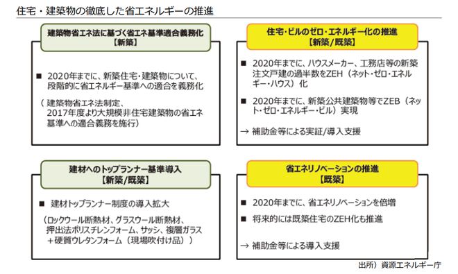 智慧生活的理解_如何智慧生活_十大智慧生活方式解读