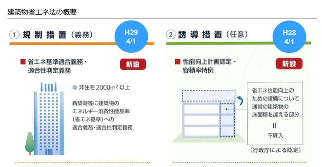 智慧生活的理解_十大智慧生活方式解读_如何智慧生活