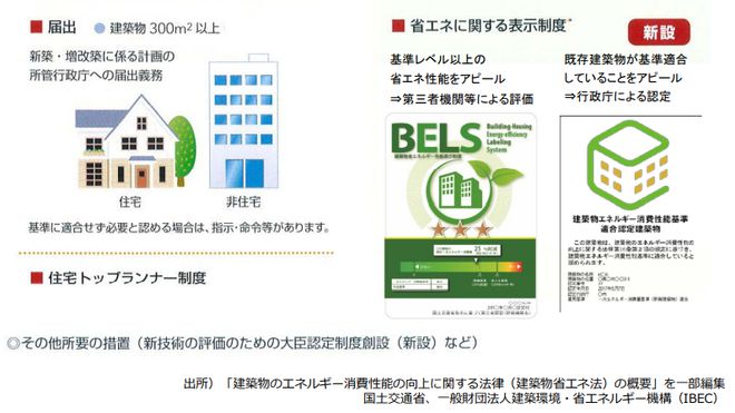 十大智慧生活方式解读_智慧生活的理解_如何智慧生活