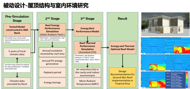十大智慧生活方式解读_智慧生活的理解_如何智慧生活