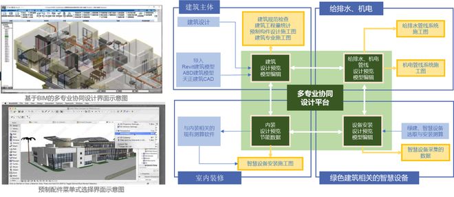 智慧生活的理解_十大智慧生活方式解读_如何智慧生活