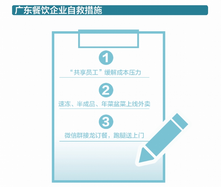 广州西碧桂园房价_广州碧桂园西餐厅电话_广州西塱碧桂园楼盘