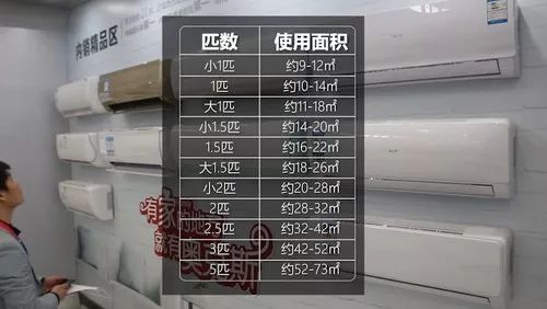 常识选购洗衣机基本原理_洗衣机选购要点_选购洗衣机的基本常识