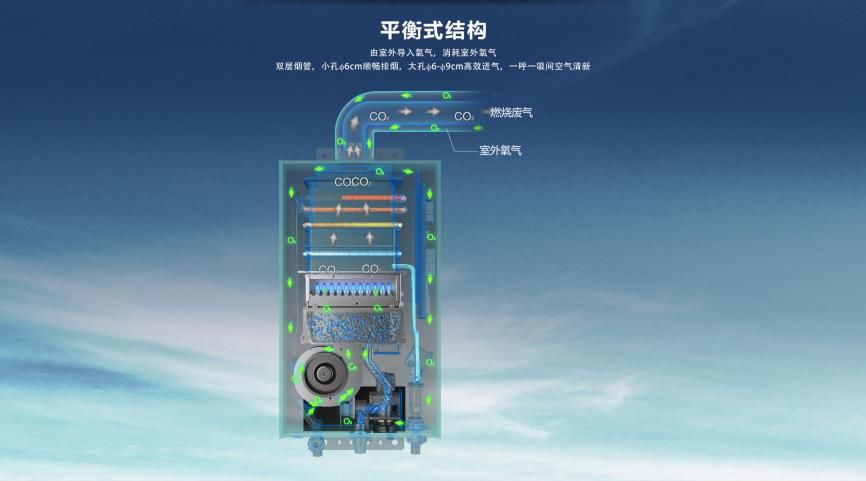 常识选购洗衣机基本原理_洗衣机选购要点_选购洗衣机的基本常识