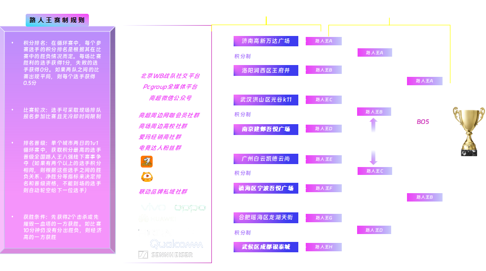 荣耀电竞_荣耀电竞酒店_荣耀电竞手机推荐