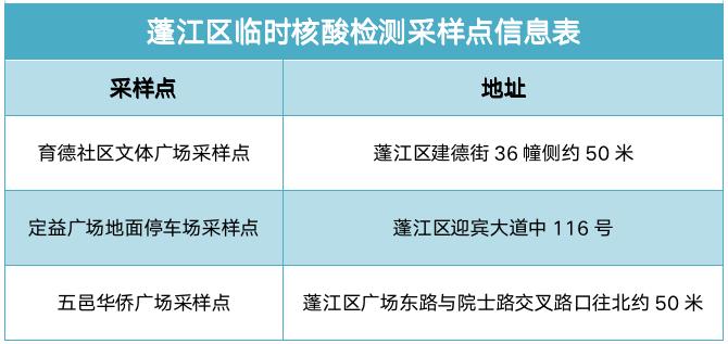 广州西碧桂园房价_广州碧桂园酒店电话_广州碧桂园西餐厅电话