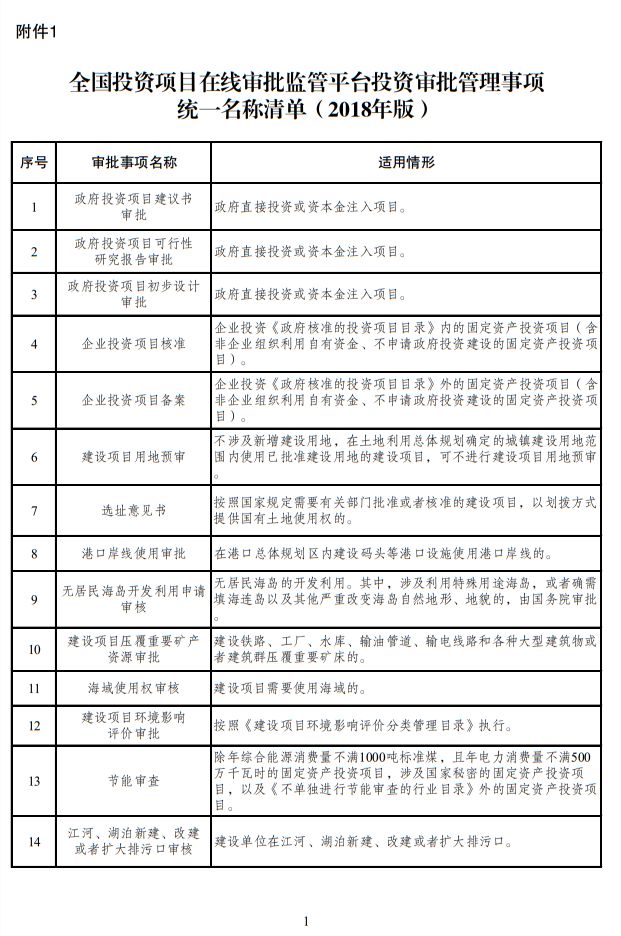 咖啡店经营许可证办理流程_咖啡厅许可证一年多少钱_咖啡厅如何办理备案证