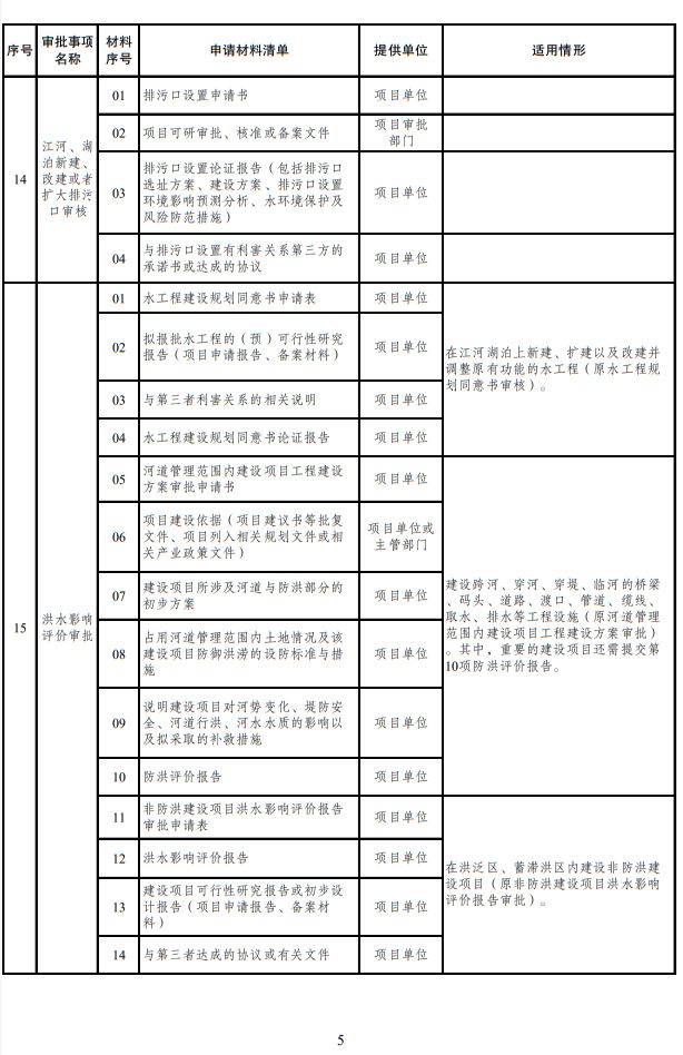 咖啡店经营许可证办理流程_咖啡厅如何办理备案证_咖啡厅许可证一年多少钱