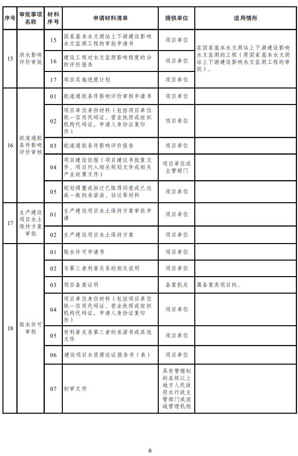 咖啡店经营许可证办理流程_咖啡厅如何办理备案证_咖啡厅许可证一年多少钱
