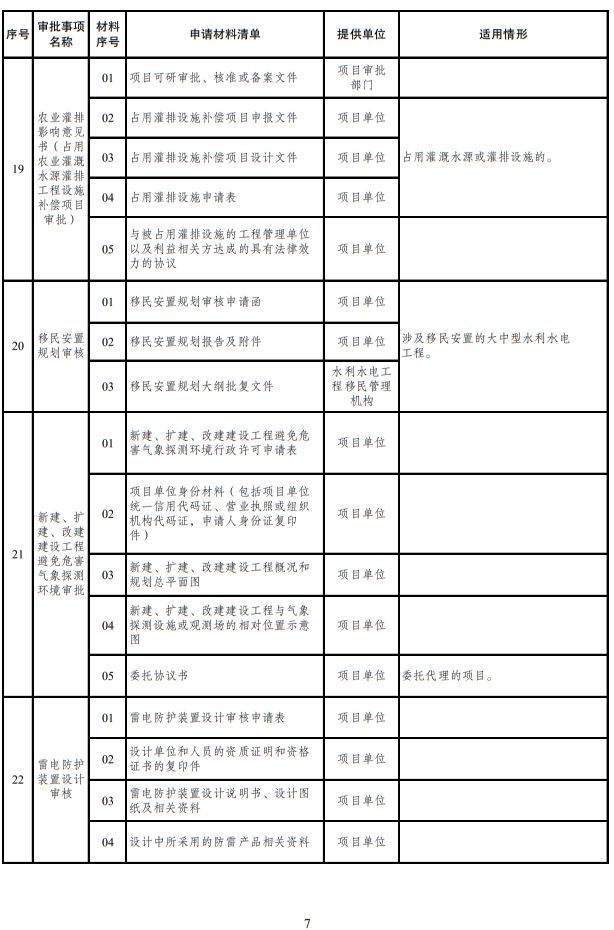 咖啡店经营许可证办理流程_咖啡厅如何办理备案证_咖啡厅许可证一年多少钱