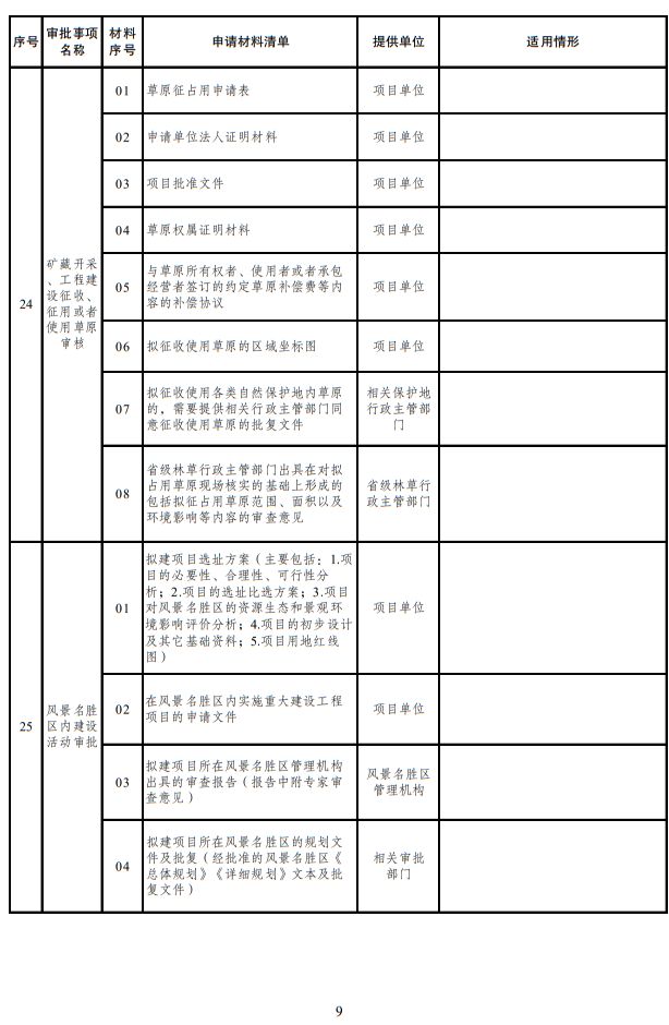 咖啡厅许可证一年多少钱_咖啡店经营许可证办理流程_咖啡厅如何办理备案证