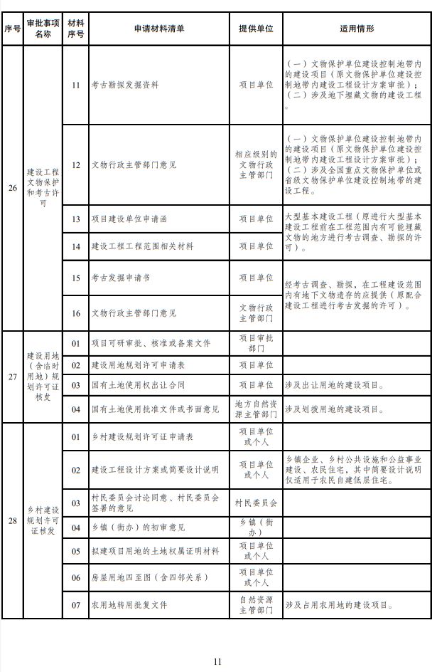 咖啡店经营许可证办理流程_咖啡厅如何办理备案证_咖啡厅许可证一年多少钱
