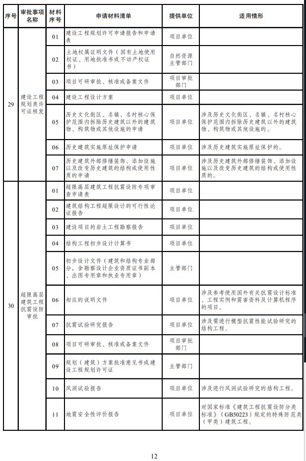 咖啡厅许可证一年多少钱_咖啡厅如何办理备案证_咖啡店经营许可证办理流程