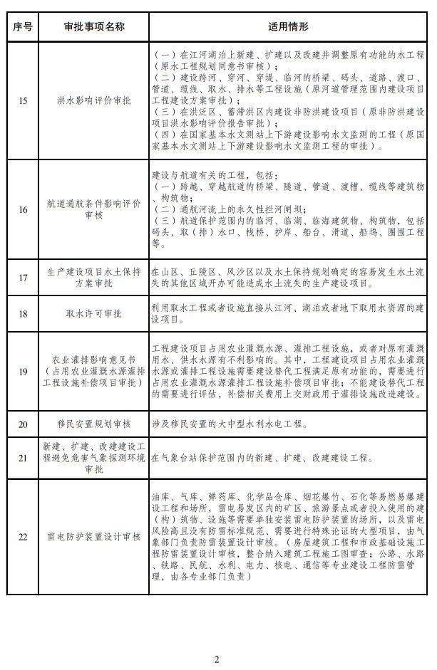 咖啡店经营许可证办理流程_咖啡厅如何办理备案证_咖啡厅许可证一年多少钱