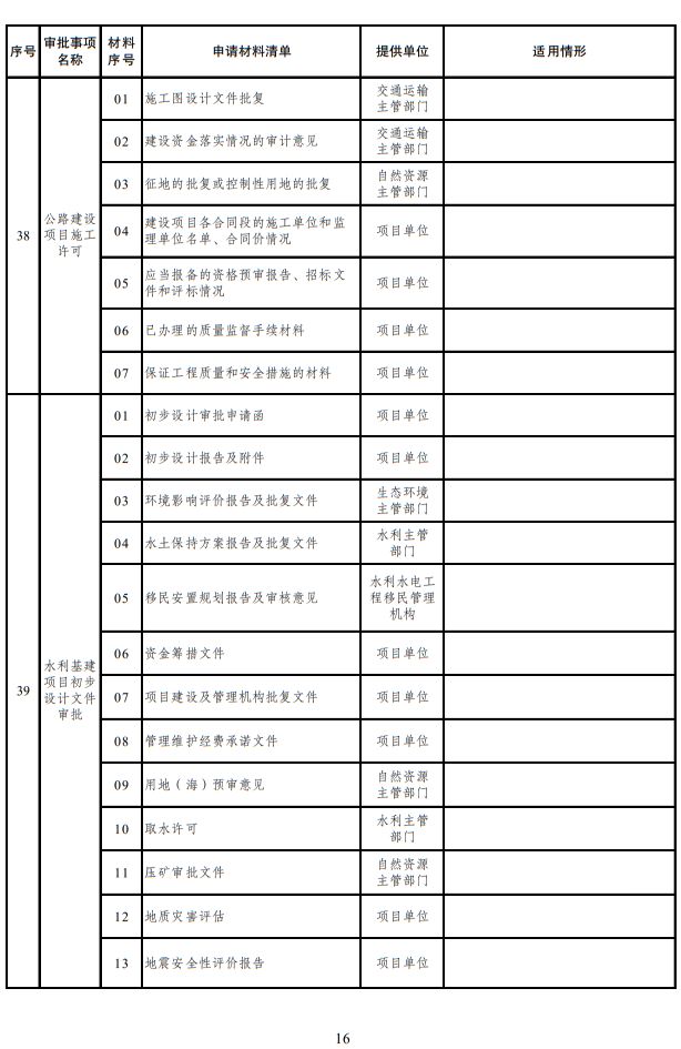 咖啡厅如何办理备案证_咖啡店经营许可证办理流程_咖啡厅许可证一年多少钱