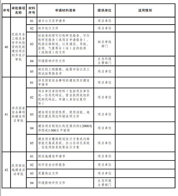 咖啡店经营许可证办理流程_咖啡厅许可证一年多少钱_咖啡厅如何办理备案证