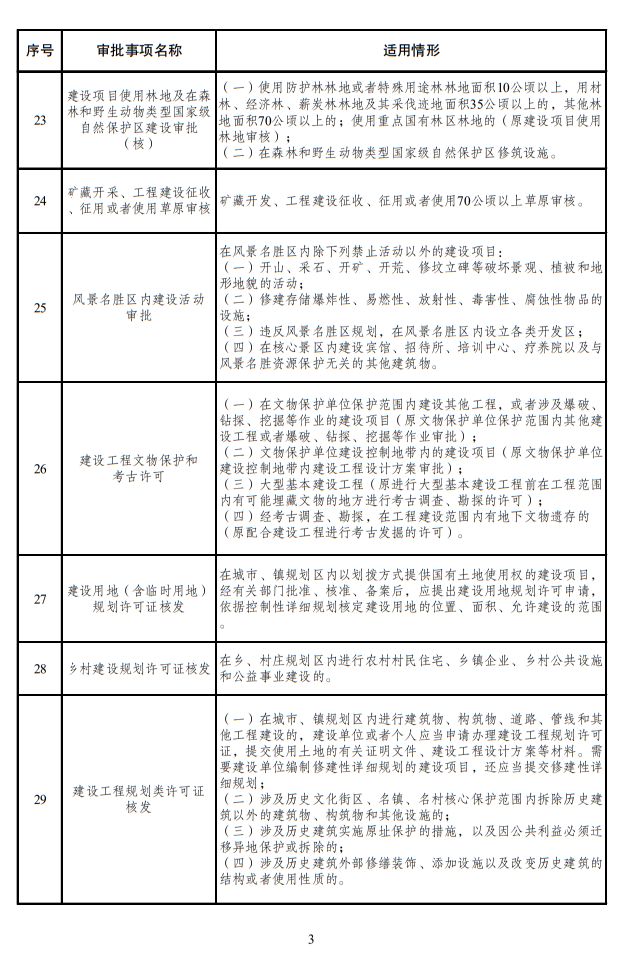 咖啡店经营许可证办理流程_咖啡厅许可证一年多少钱_咖啡厅如何办理备案证