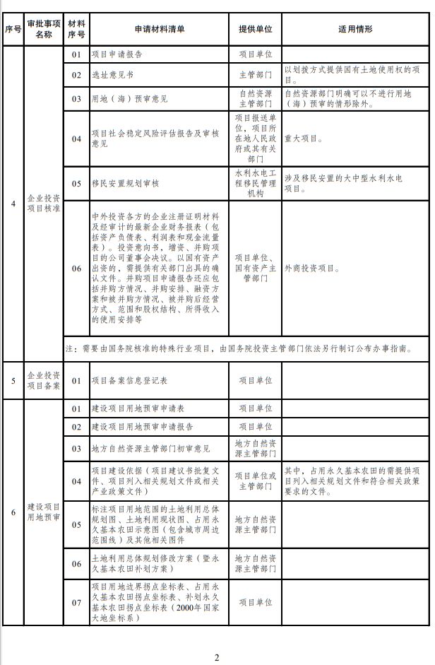咖啡厅许可证一年多少钱_咖啡厅如何办理备案证_咖啡店经营许可证办理流程