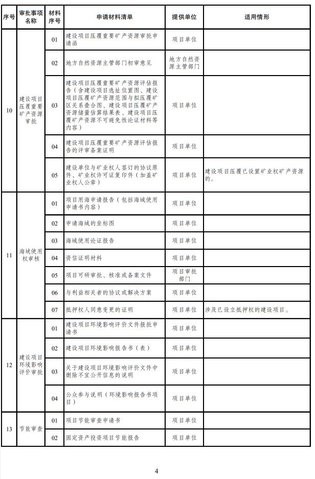 咖啡厅许可证一年多少钱_咖啡店经营许可证办理流程_咖啡厅如何办理备案证