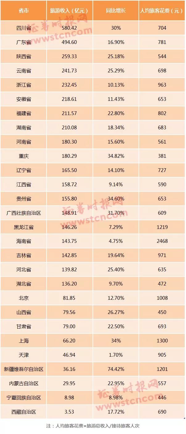 重庆磁器口古镇美食_重庆千年古镇磁器口简介_重庆磁器口古镇有什么好吃的