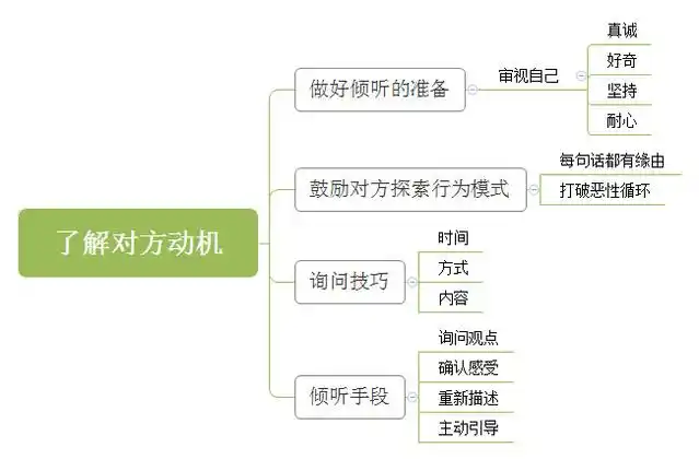 了解几个生活小技巧_生活小技巧简介_生活小技巧你学会了吗